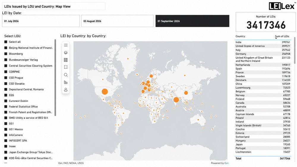 2026 Sept Leis Issued By LOU And Country Map View